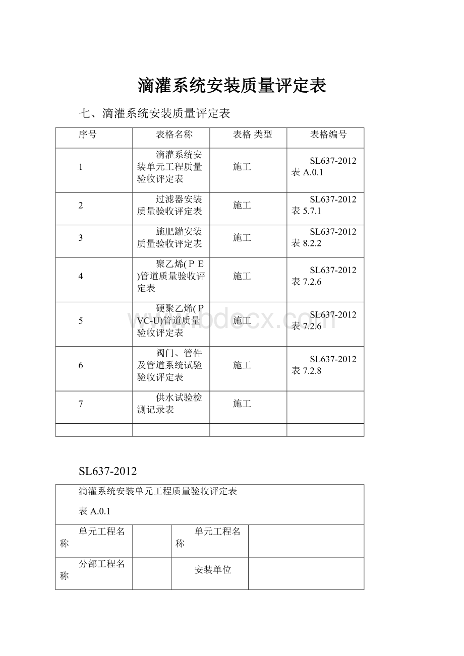 滴灌系统安装质量评定表.docx