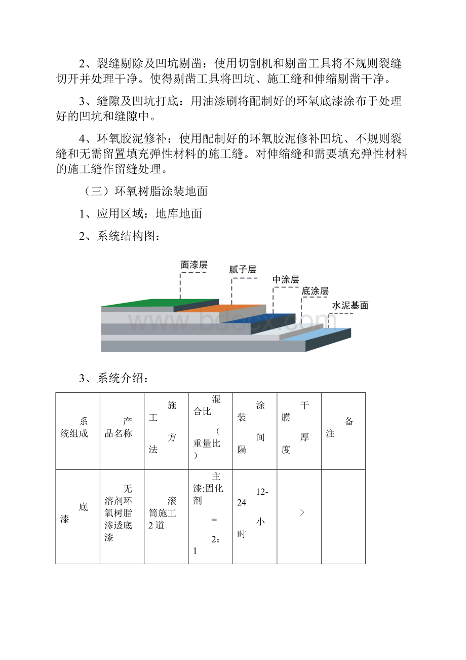 停车场工程施工工艺及要求.docx_第2页