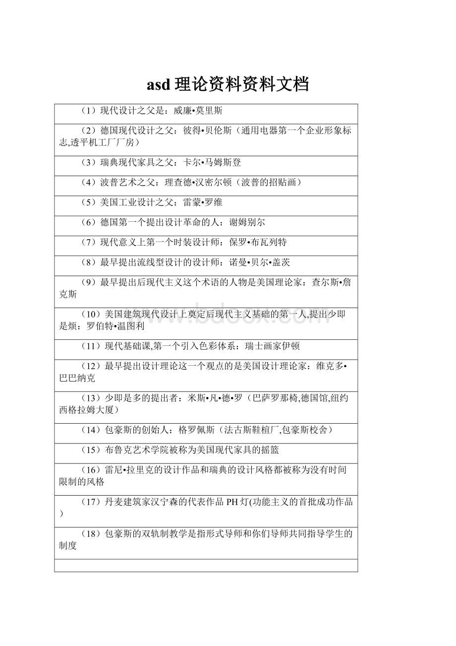 asd理论资料资料文档.docx