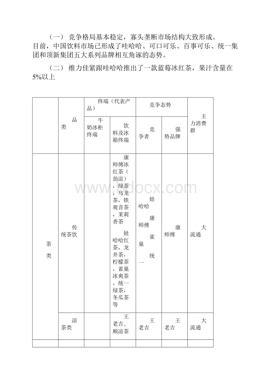 蓝莓冰红茶策划书.docx_第2页