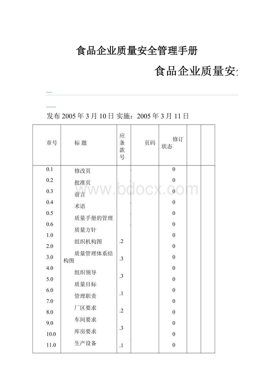 食品企业质量安全管理手册.docx_第1页