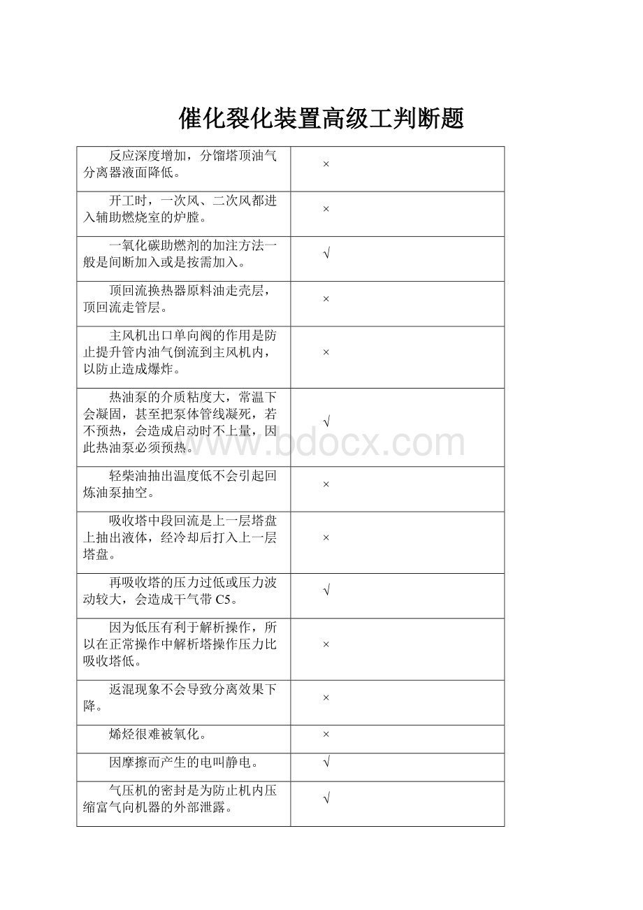 催化裂化装置高级工判断题.docx