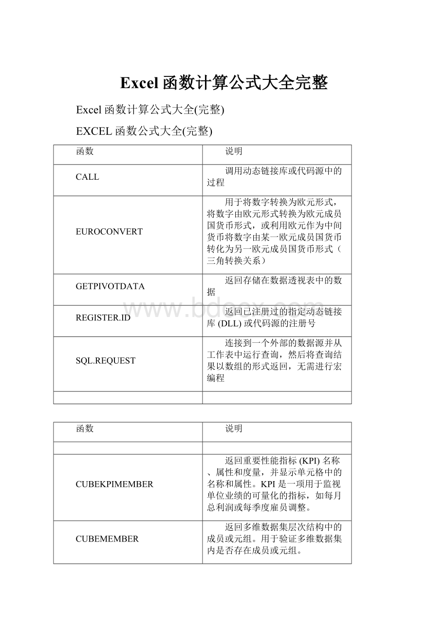 Excel函数计算公式大全完整.docx