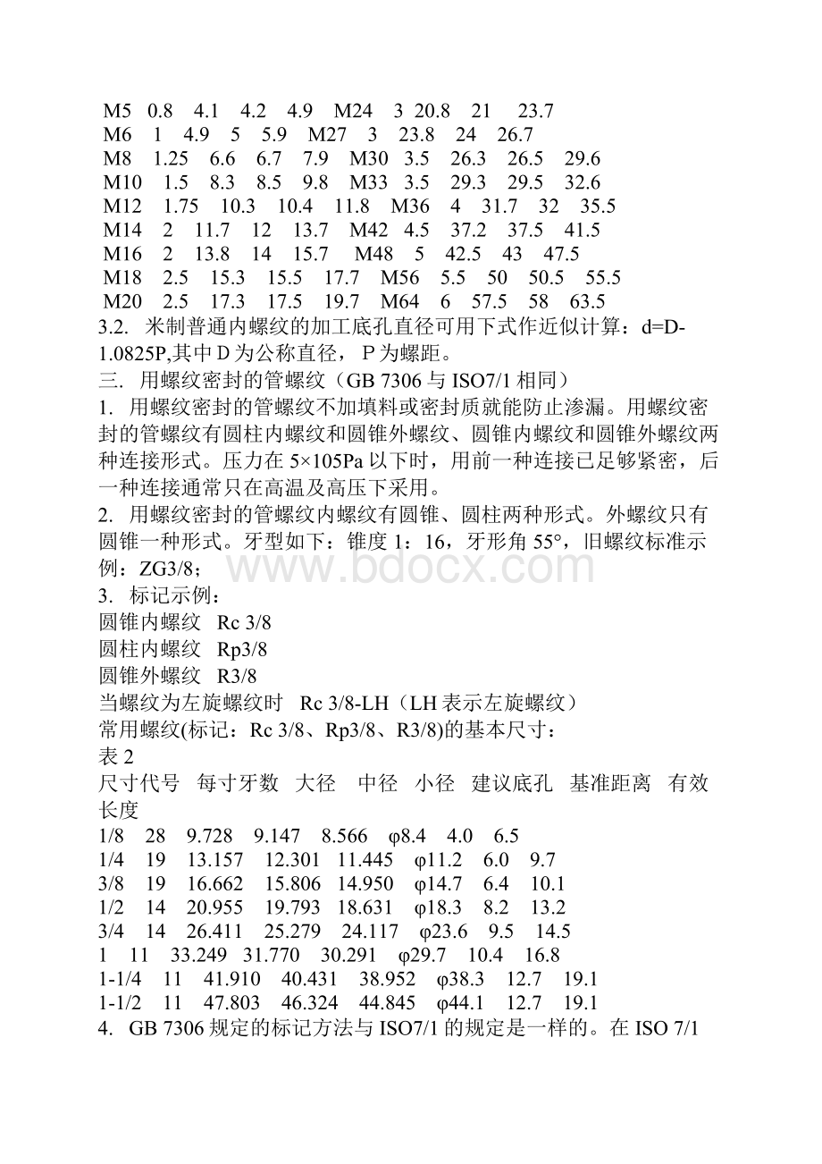 锥度螺纹资料.docx_第2页