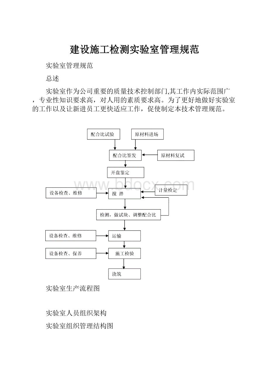 建设施工检测实验室管理规范.docx