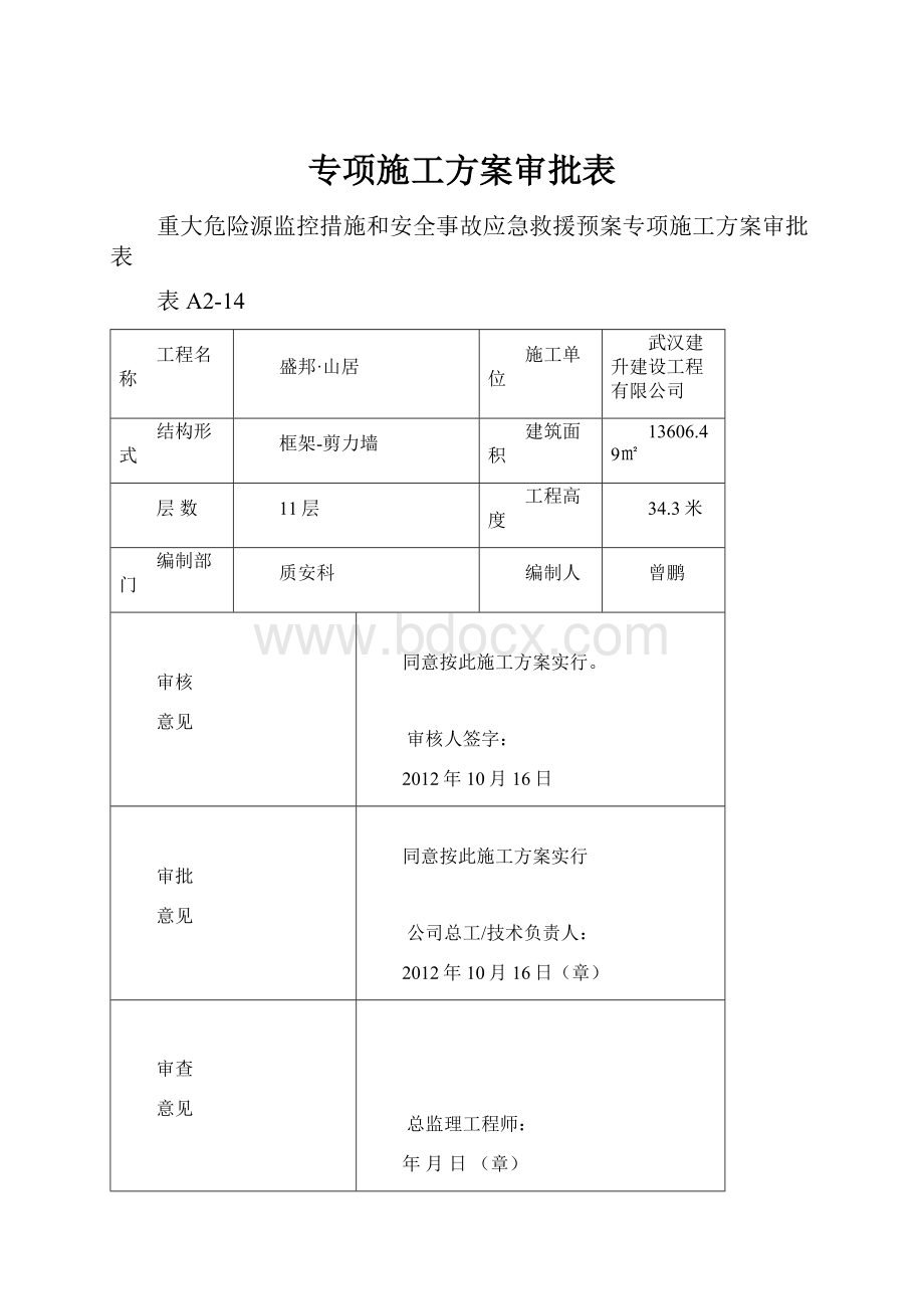 专项施工方案审批表.docx_第1页