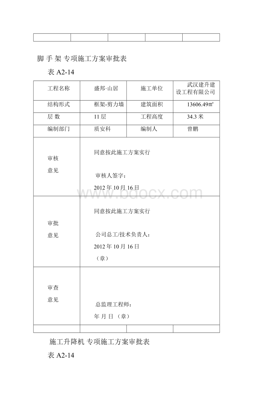 专项施工方案审批表.docx_第2页