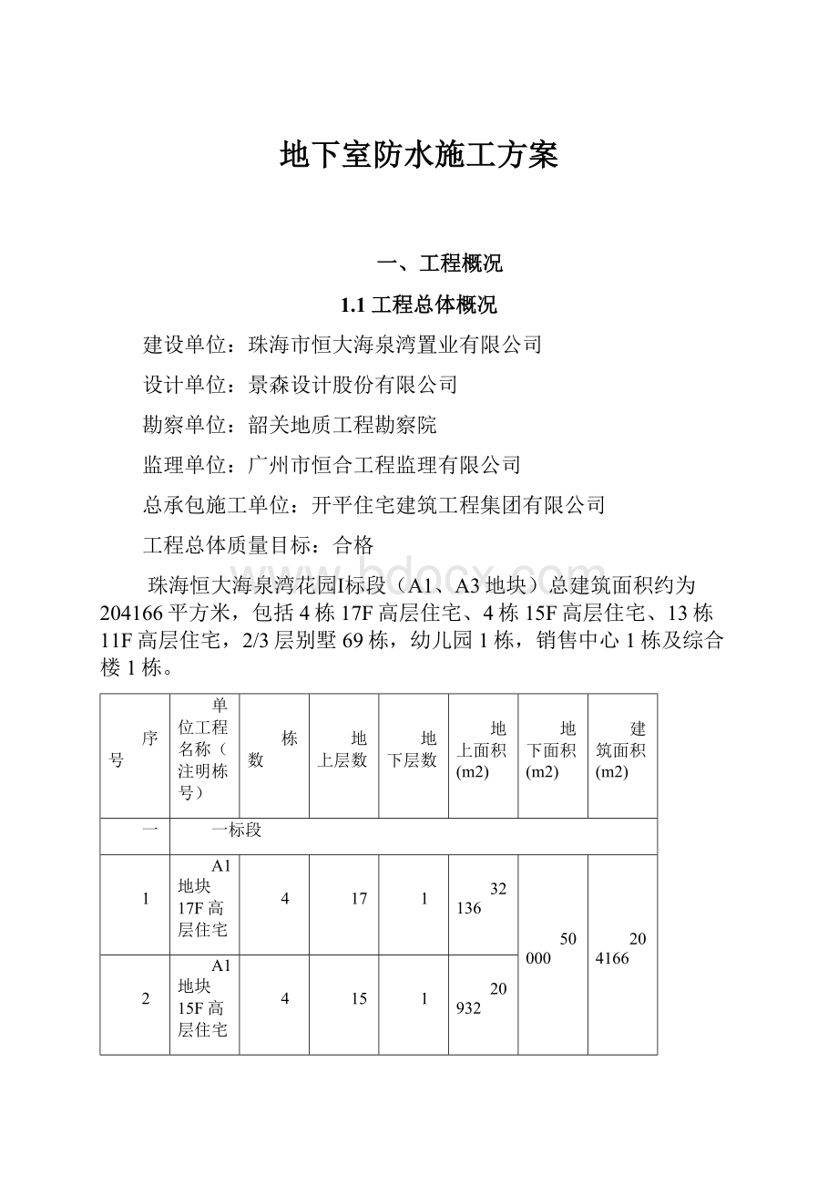 地下室防水施工方案.docx