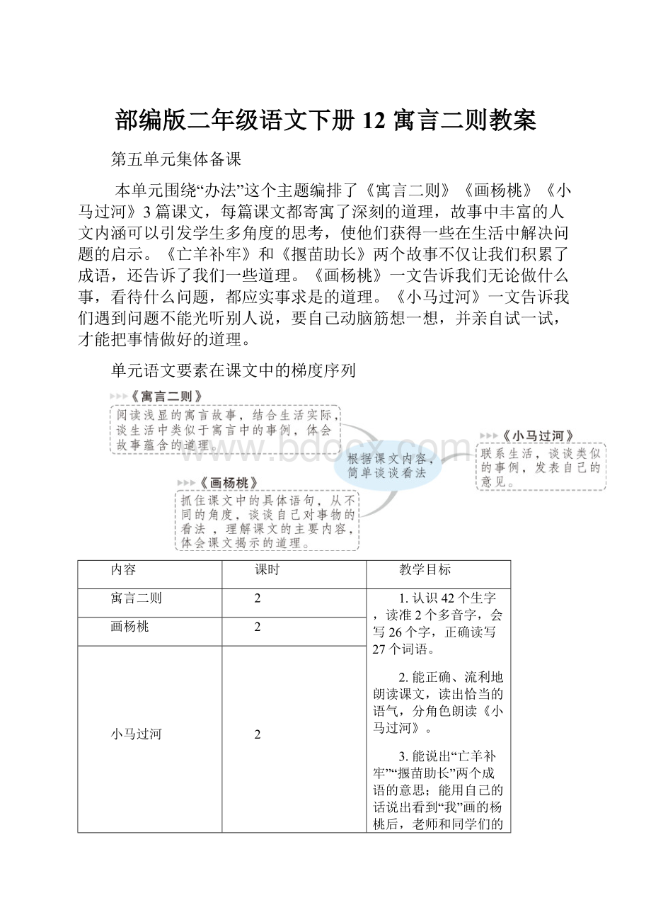 部编版二年级语文下册 12 寓言二则教案.docx