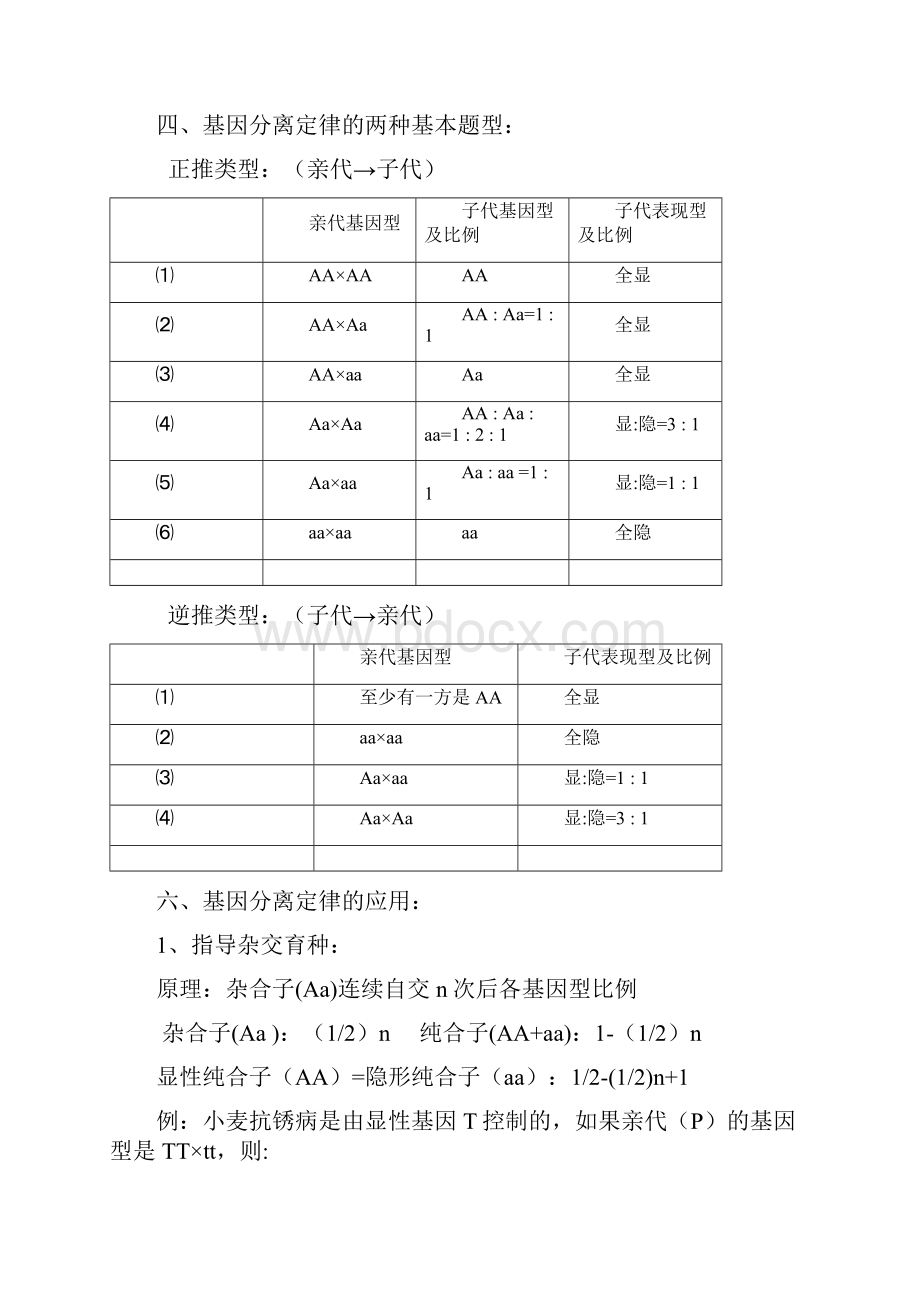 高中生物必修二知识点.docx_第3页