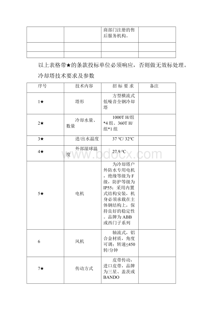 VRF空调系统技术要求及参数.docx_第3页