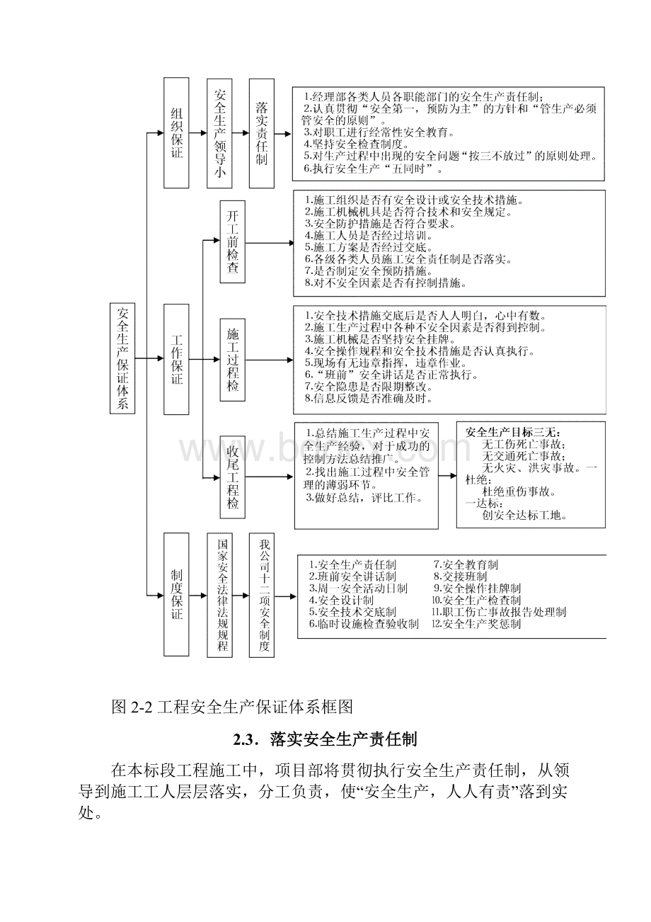 水利安全管理体系.docx_第3页