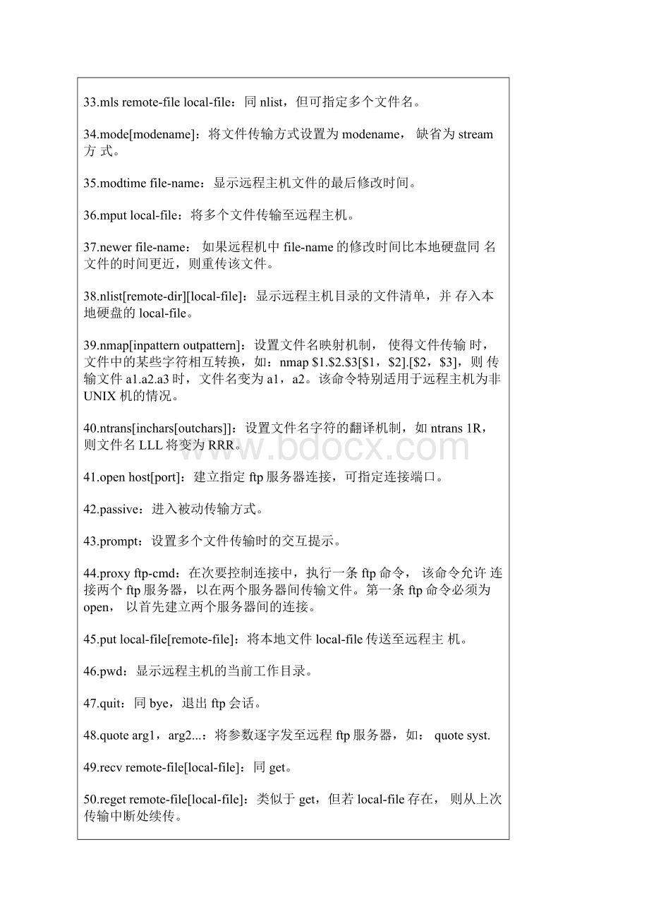 FTP命令详解.docx_第3页