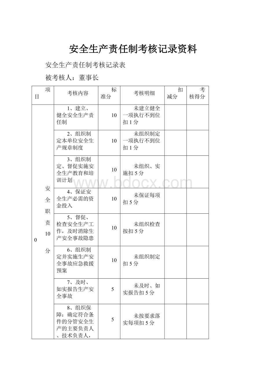 安全生产责任制考核记录资料.docx_第1页