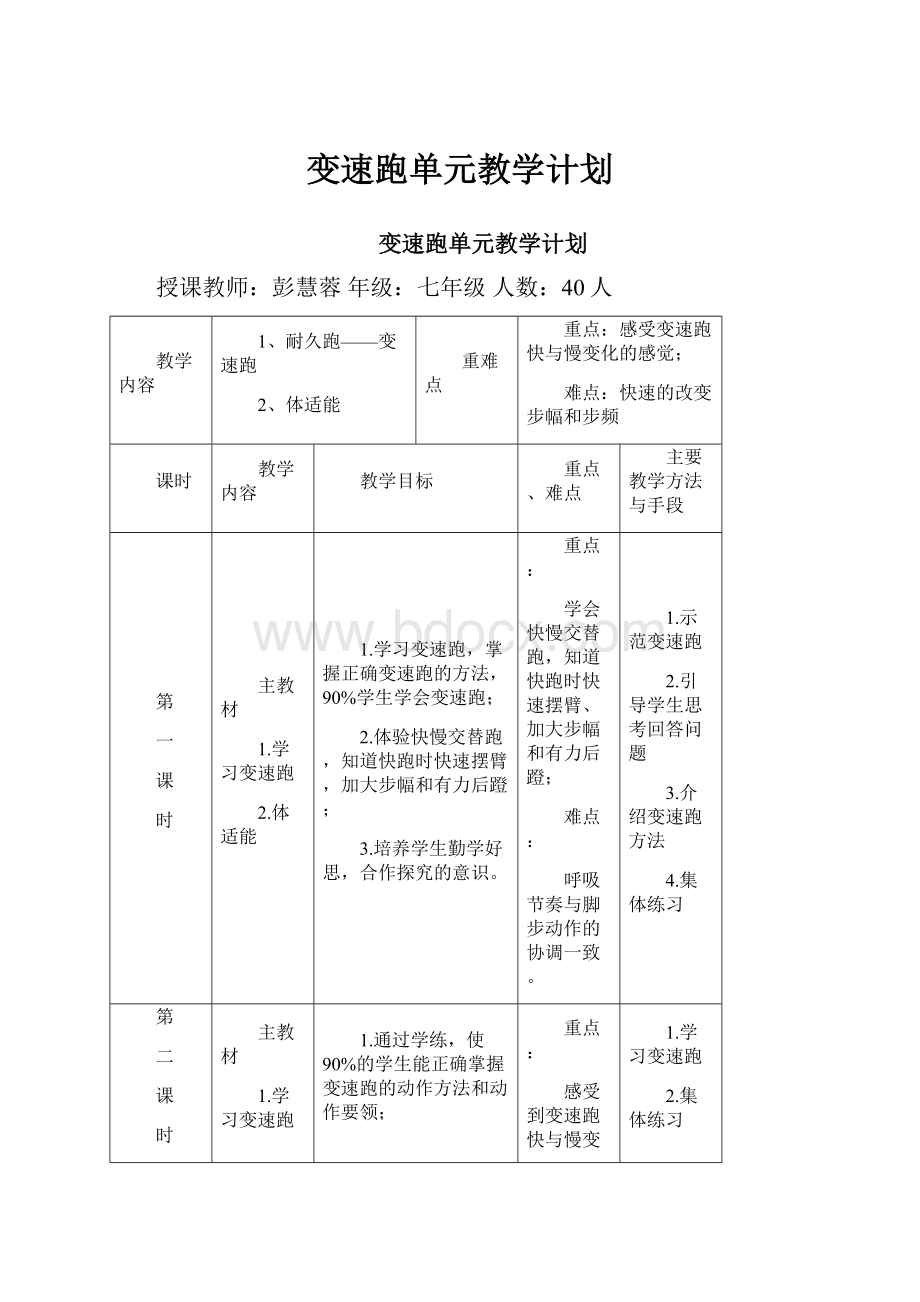 变速跑单元教学计划.docx