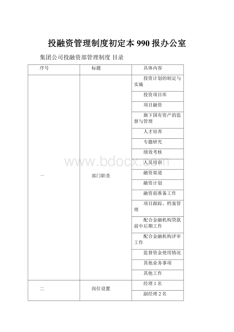 投融资管理制度初定本990报办公室.docx_第1页