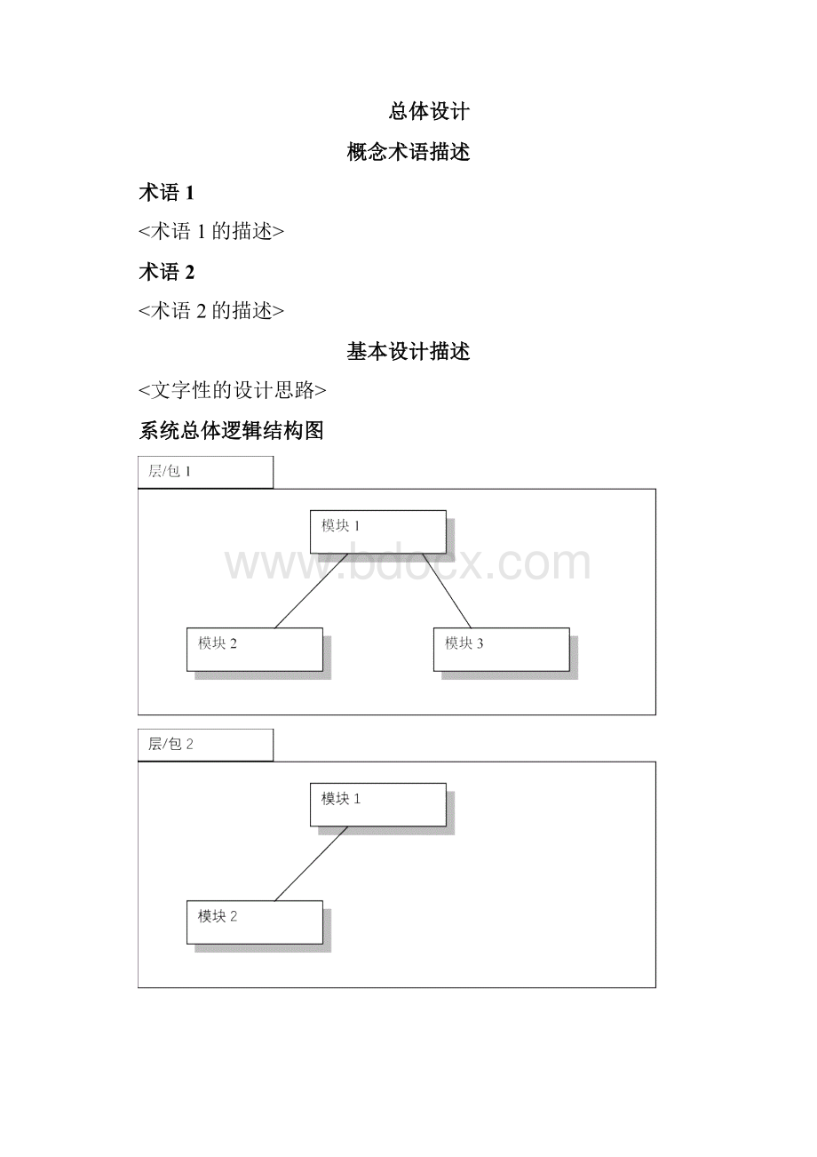 软件开发设计文档模板.docx_第3页