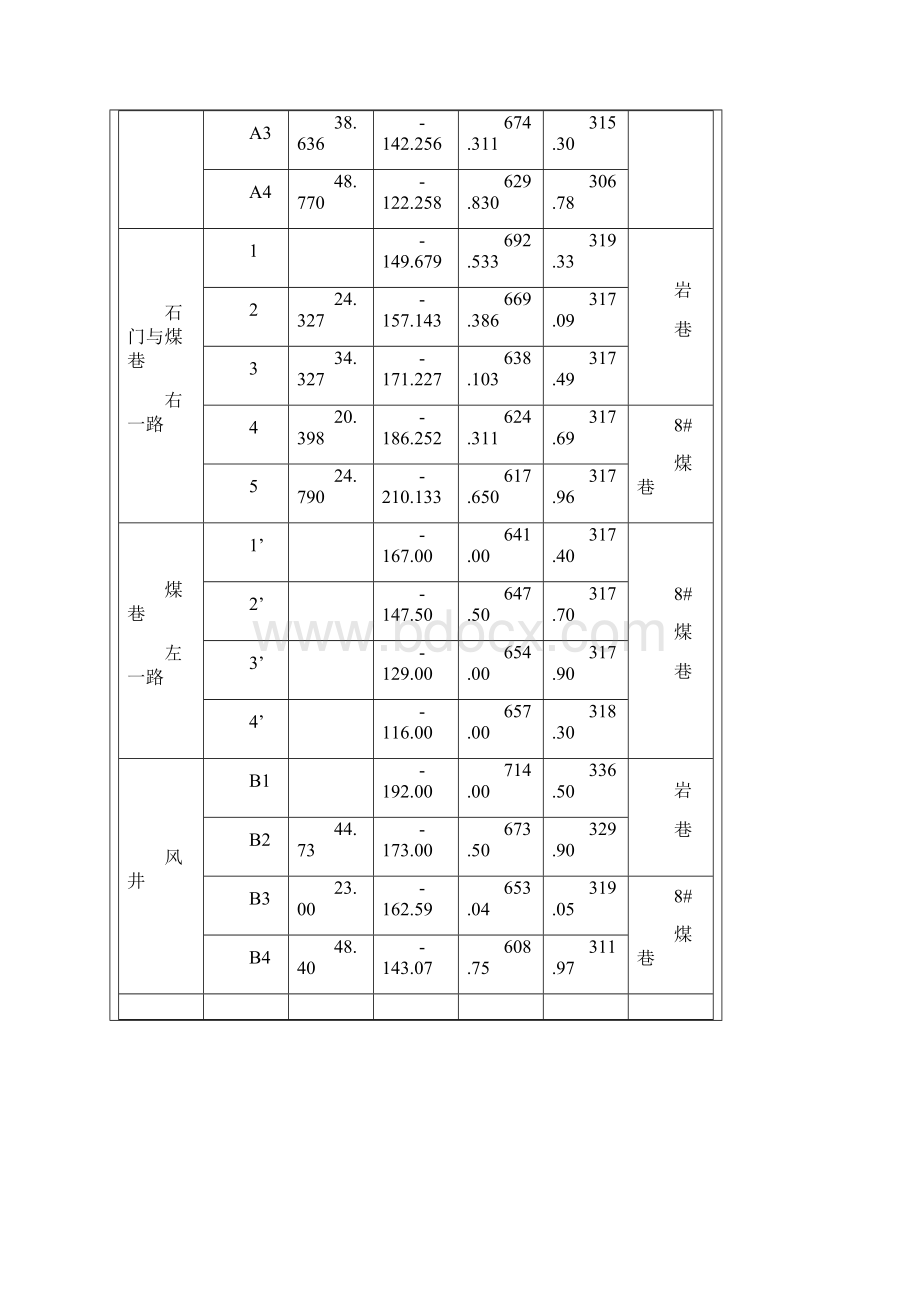 地质作业.docx_第2页