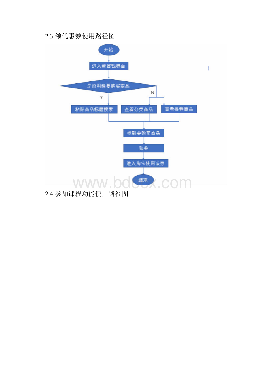 产品分析报告妈妈帮帮你更棒.docx_第3页