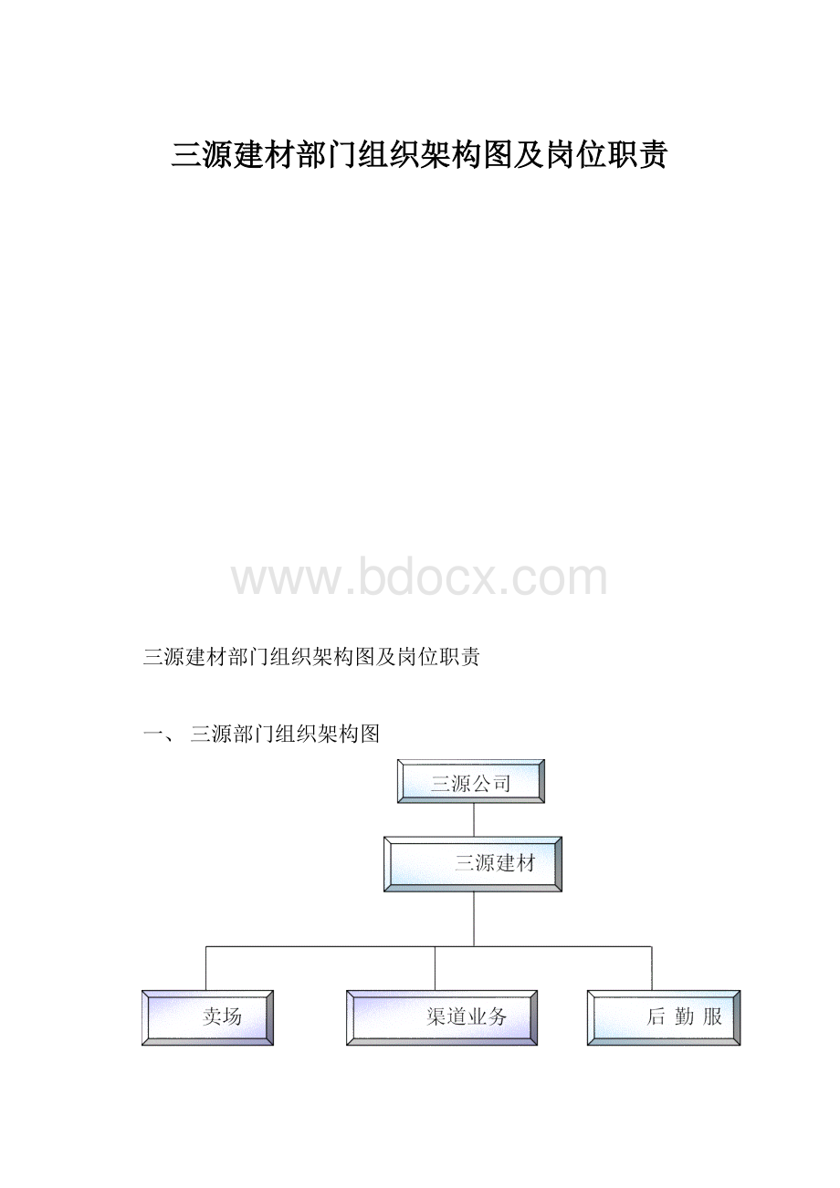 三源建材部门组织架构图及岗位职责.docx