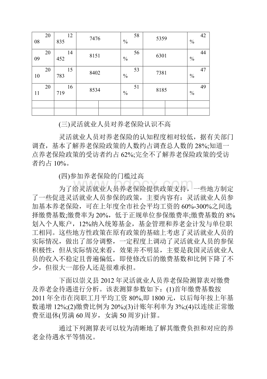 灵活就业人员.docx_第3页