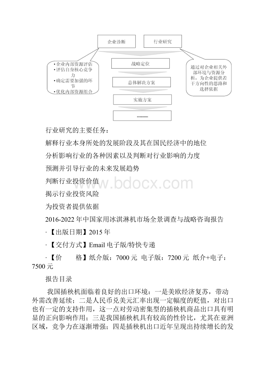 中国插秧机行业全景调研及投资潜力分析报告.docx_第3页