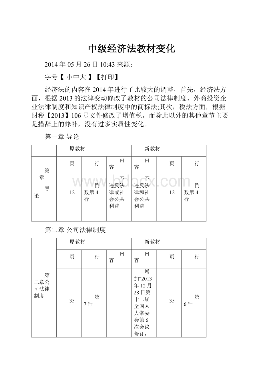 中级经济法教材变化.docx