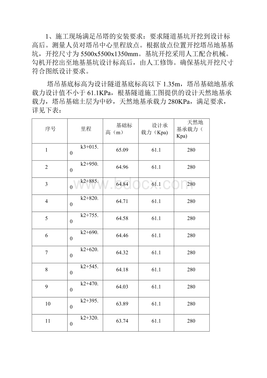 塔吊安装拆除方案含计算书 精品.docx_第3页