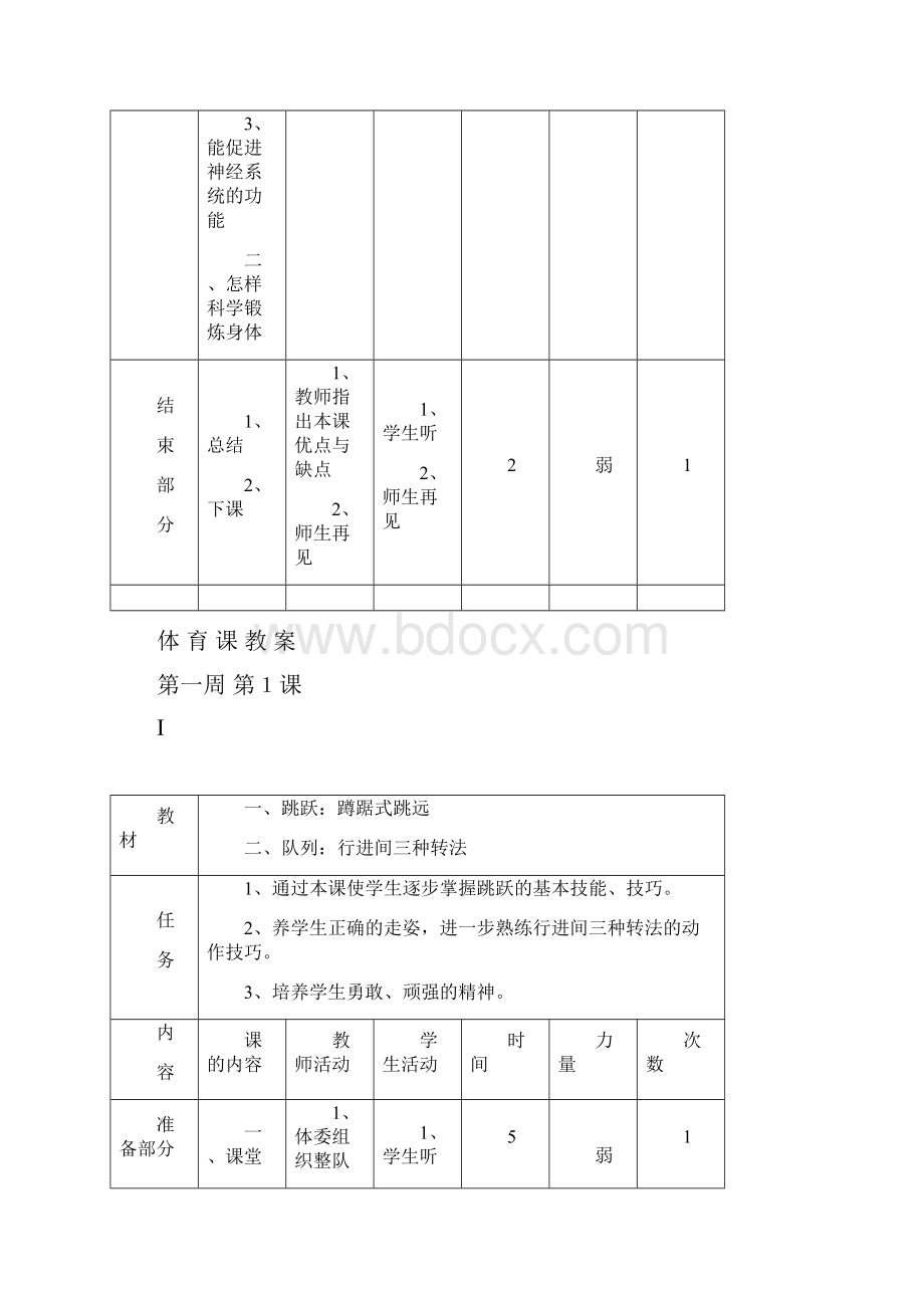 小学六年级体育教案.docx_第2页