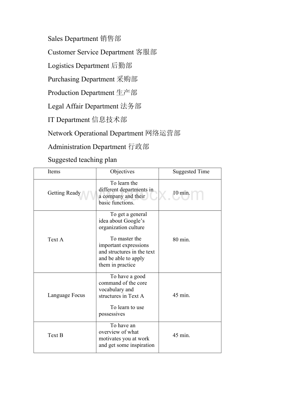 新航标职业英语综合英语预备级学生用书Unit3.docx_第2页