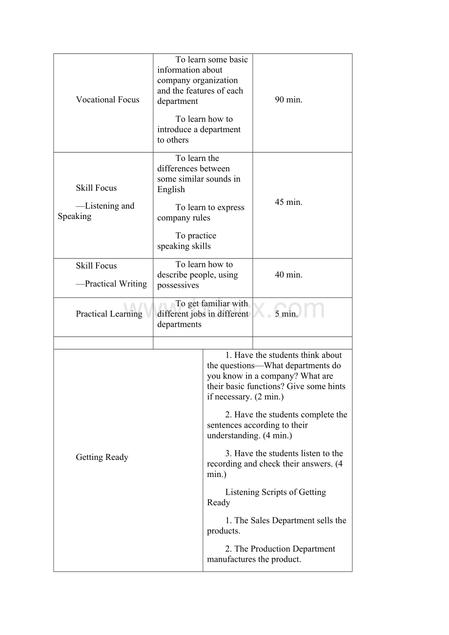 新航标职业英语综合英语预备级学生用书Unit3.docx_第3页