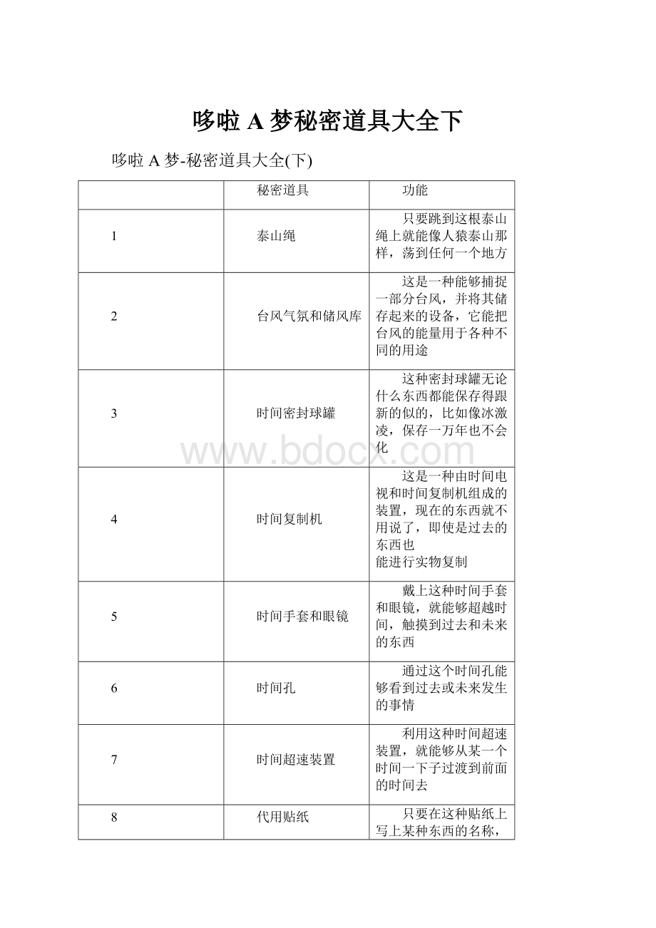 哆啦A梦秘密道具大全下.docx