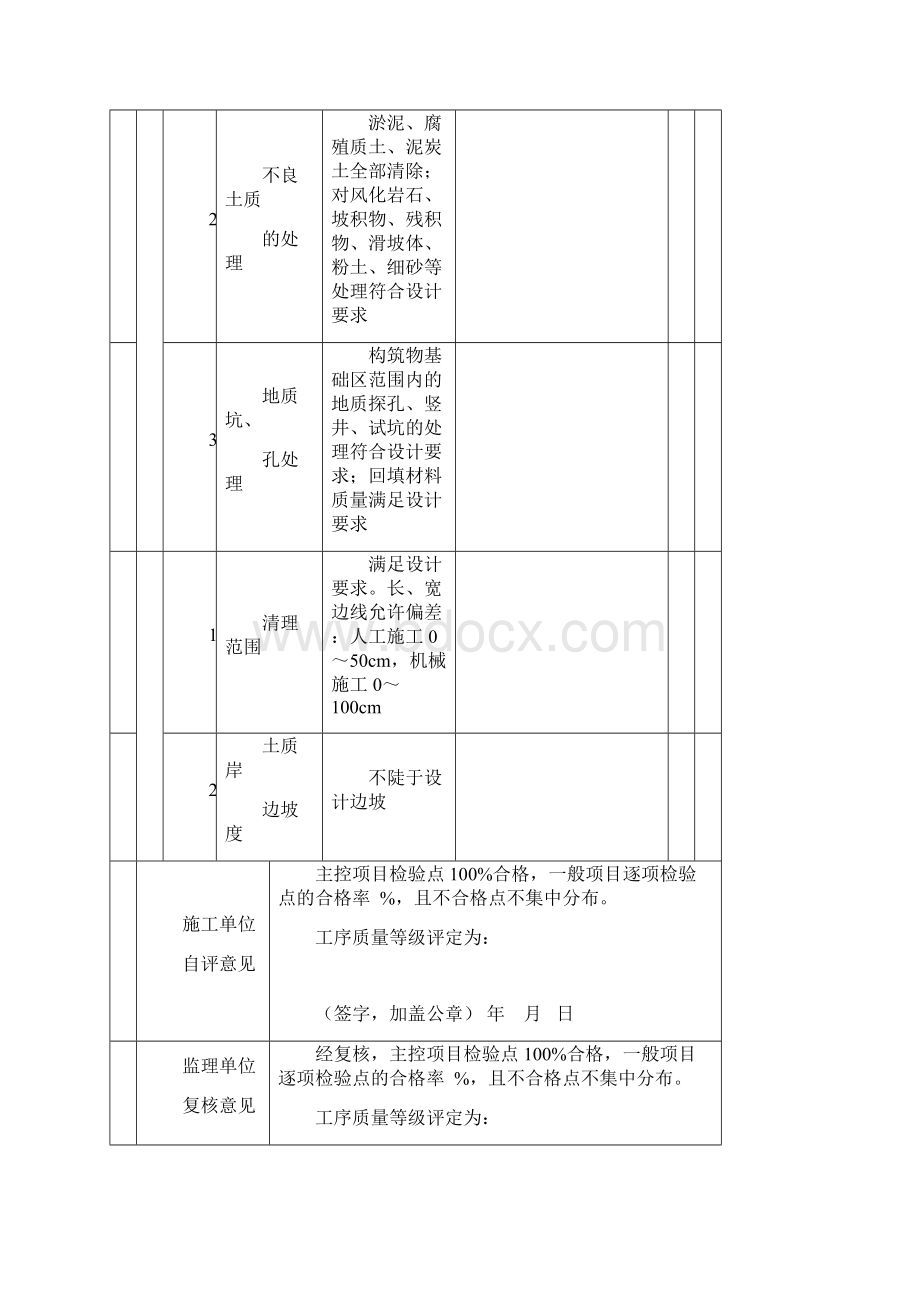 SL631637新规范改动.docx_第3页