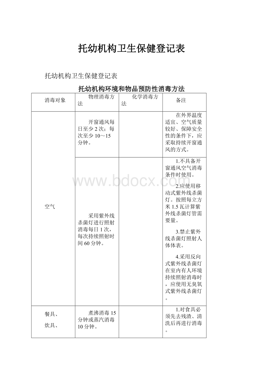 托幼机构卫生保健登记表.docx