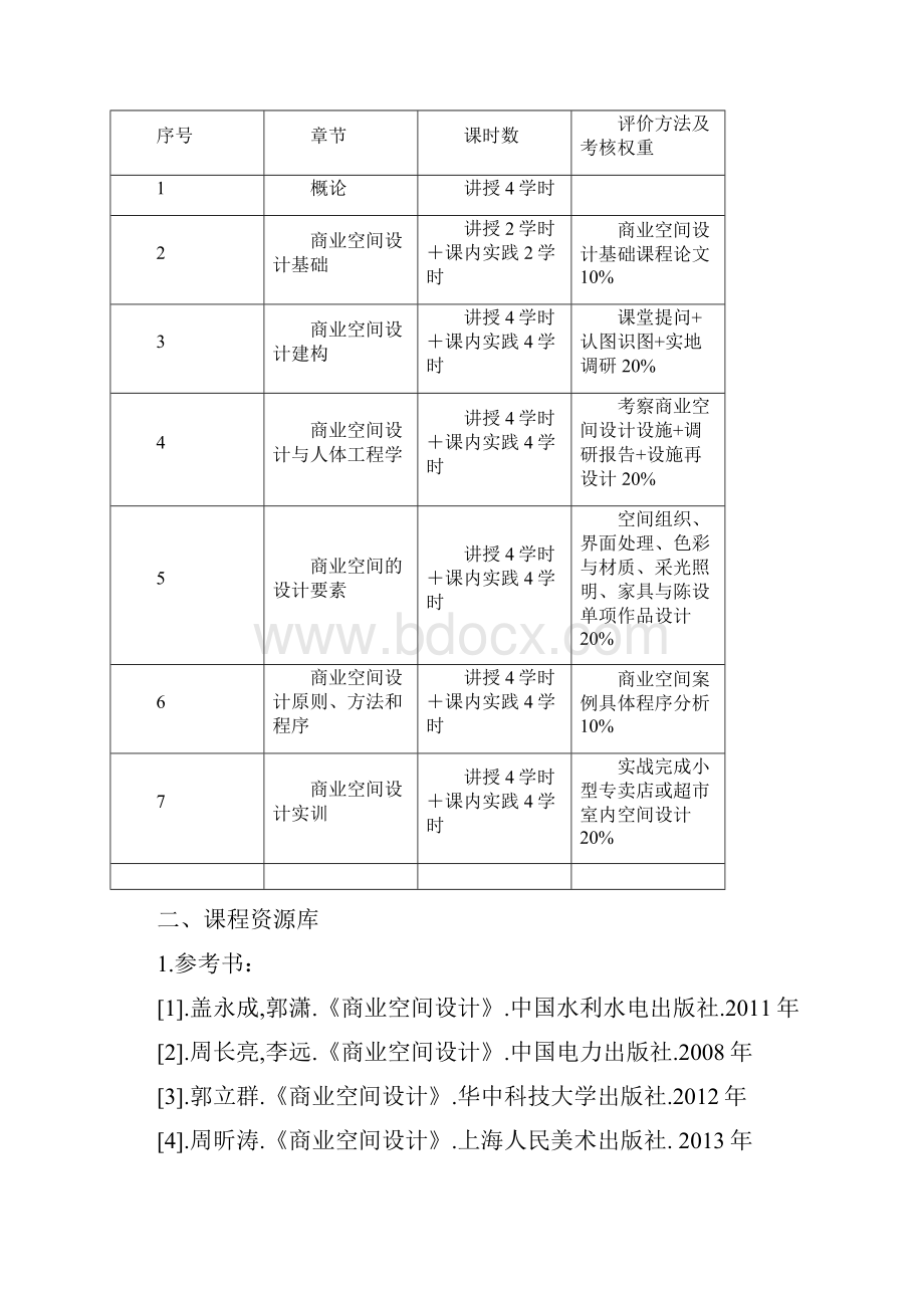 《商业空间设计》教学大纲.docx_第2页