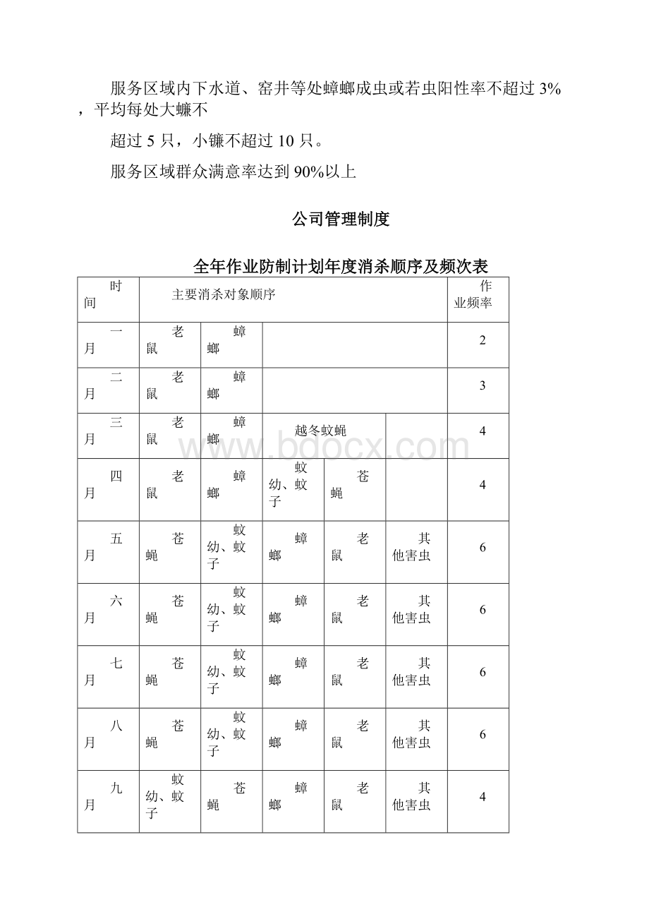 四害消杀实施方案.docx_第2页