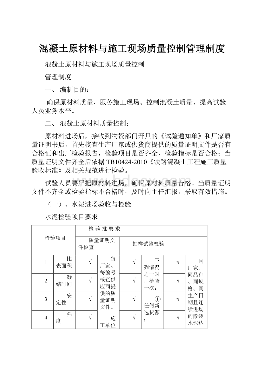 混凝土原材料与施工现场质量控制管理制度.docx