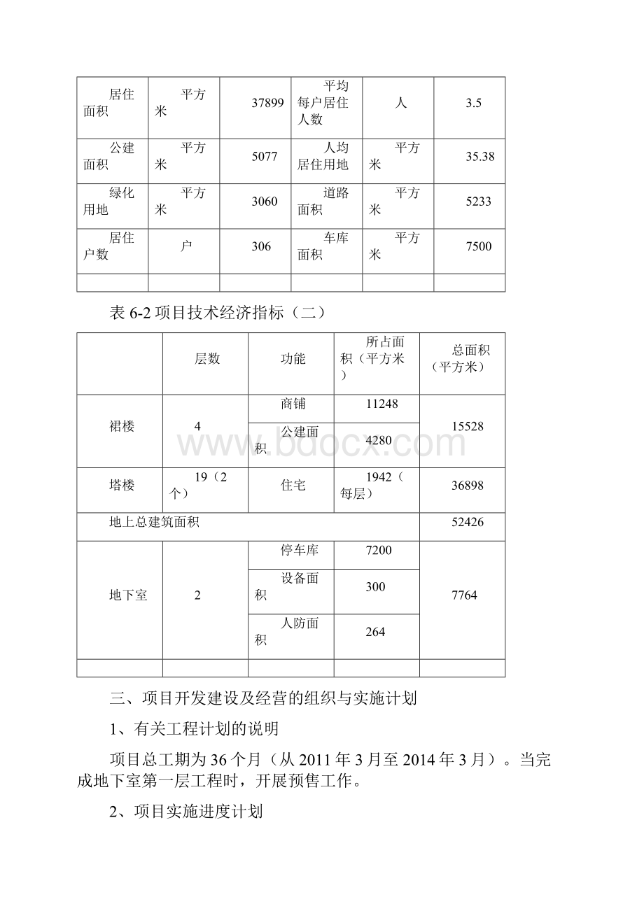 房地产开发项目财务分析案例.docx_第2页