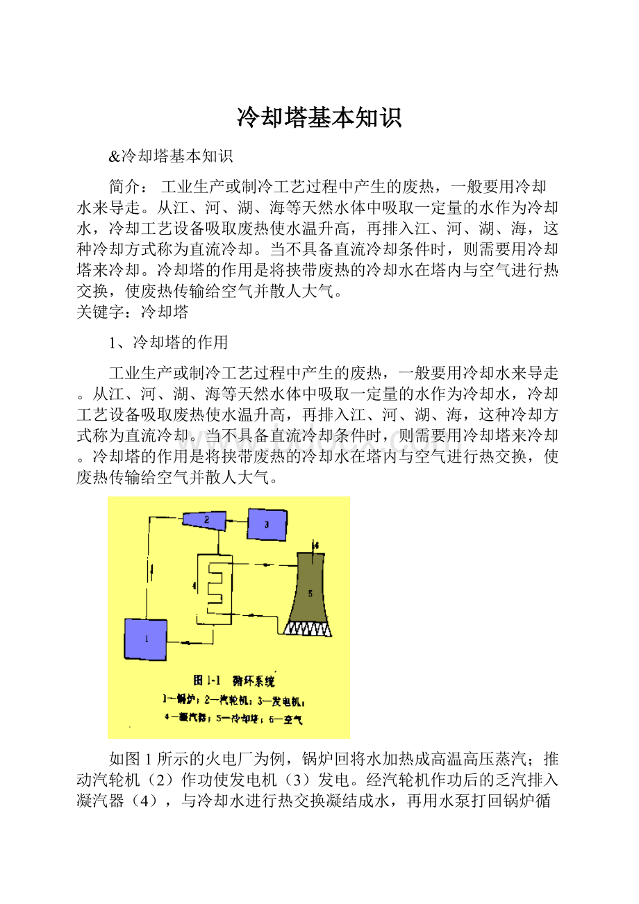 冷却塔基本知识.docx_第1页