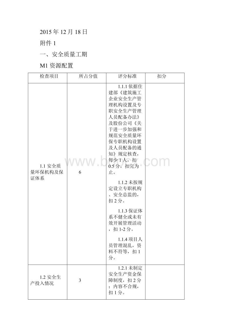 精细化督查检查表.docx_第2页