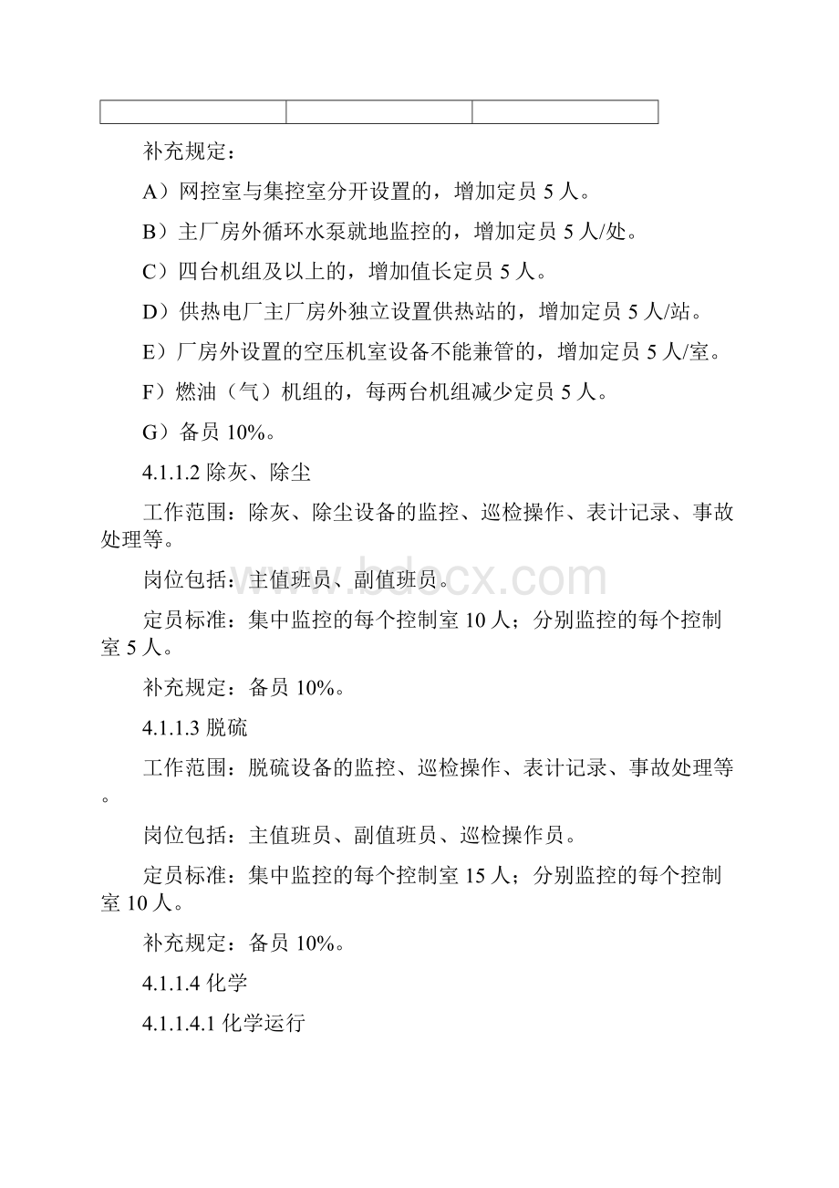 火力发电厂劳动定员规范标准.docx_第3页