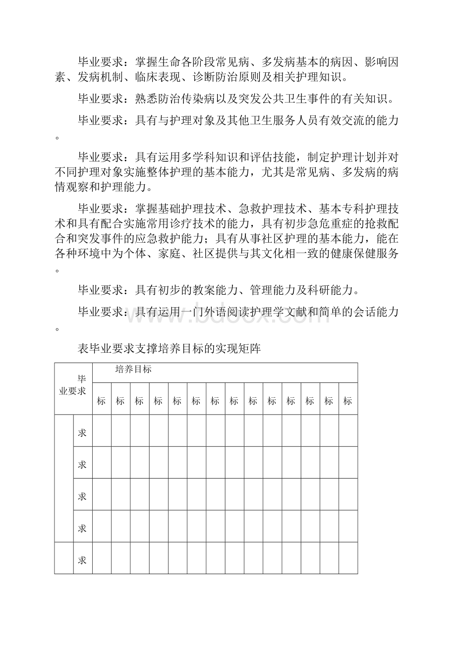 护理学专业本科人才培养方案.docx_第3页