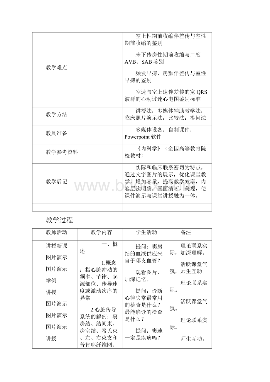 心血管内科心内科见习教案4心律失常.docx_第2页