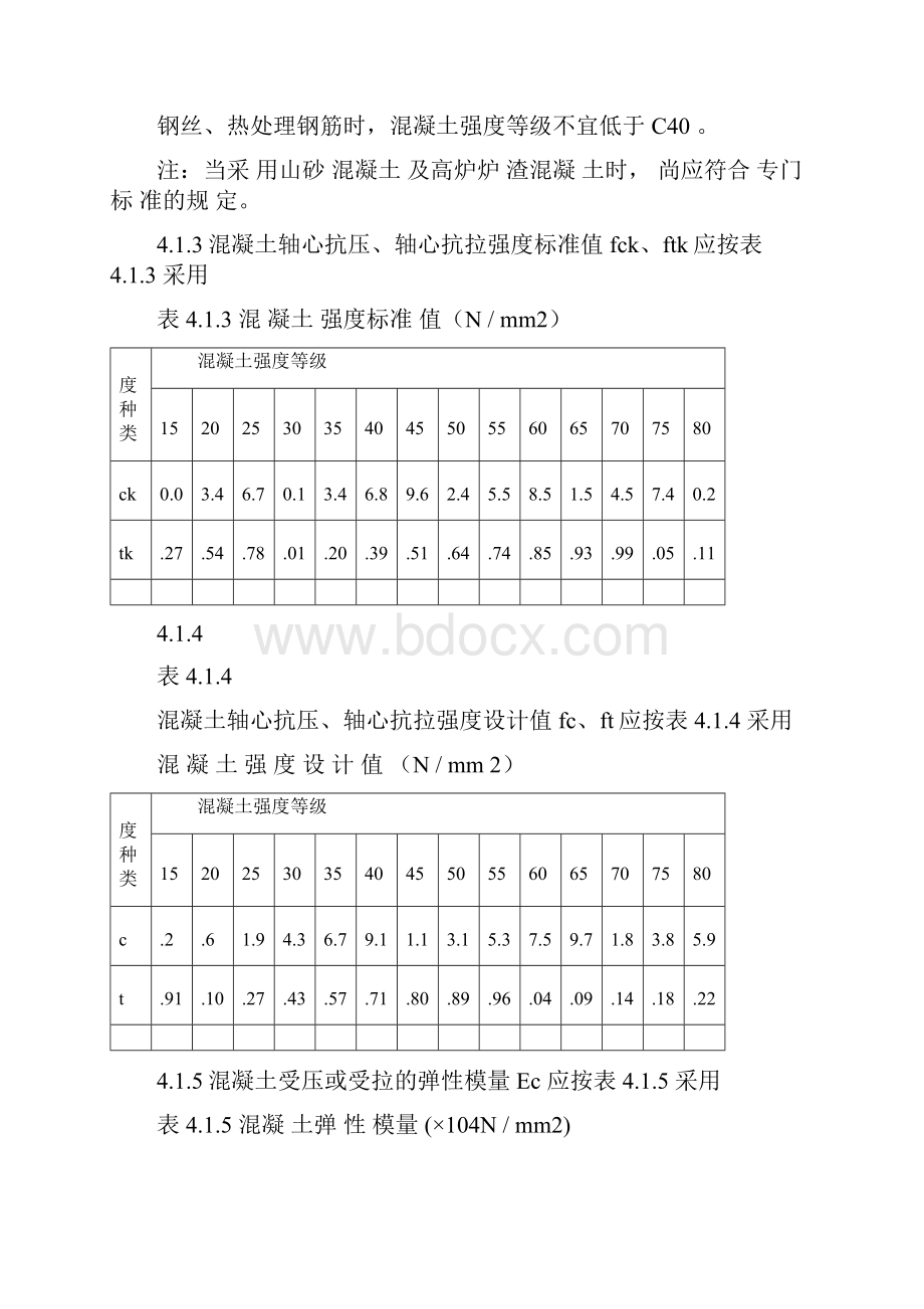 混凝土轴心抗压轴心抗拉强度的规范.docx_第2页