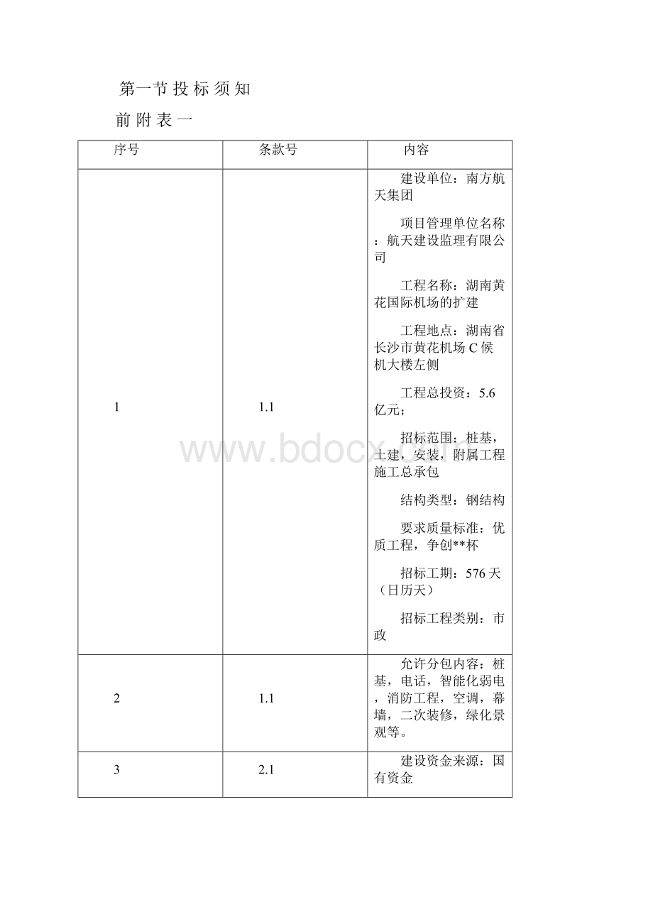 湖南黄花国际机场的扩建招标文件.docx_第2页