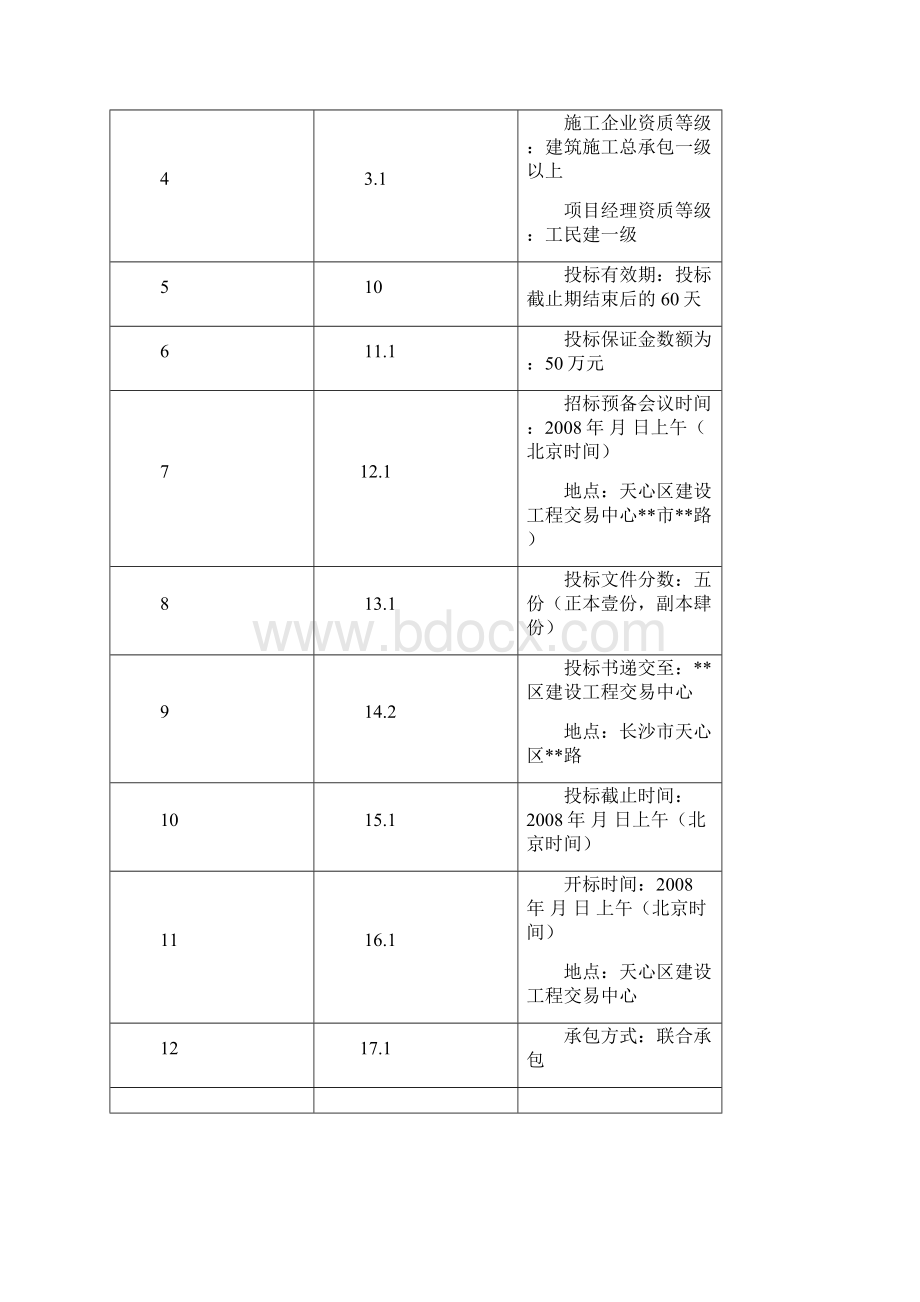 湖南黄花国际机场的扩建招标文件.docx_第3页