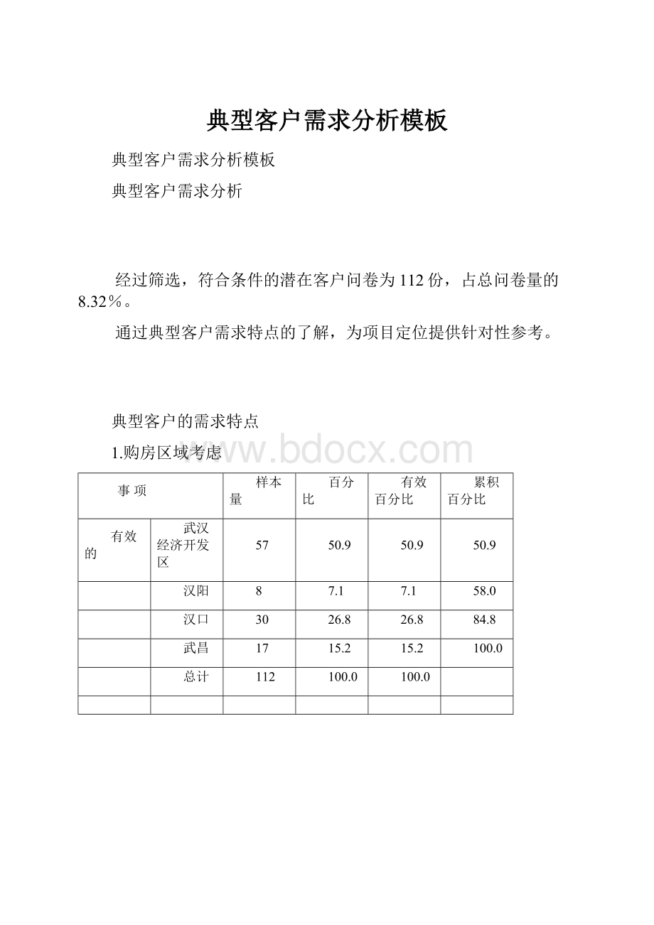 典型客户需求分析模板.docx