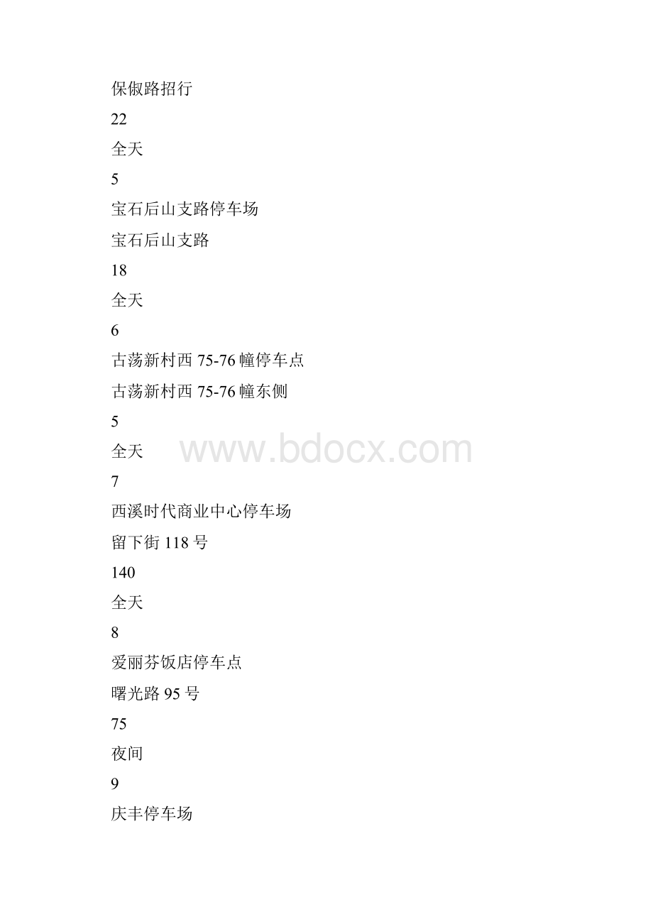 杭州免费停车及各区域停车场指南.docx_第2页