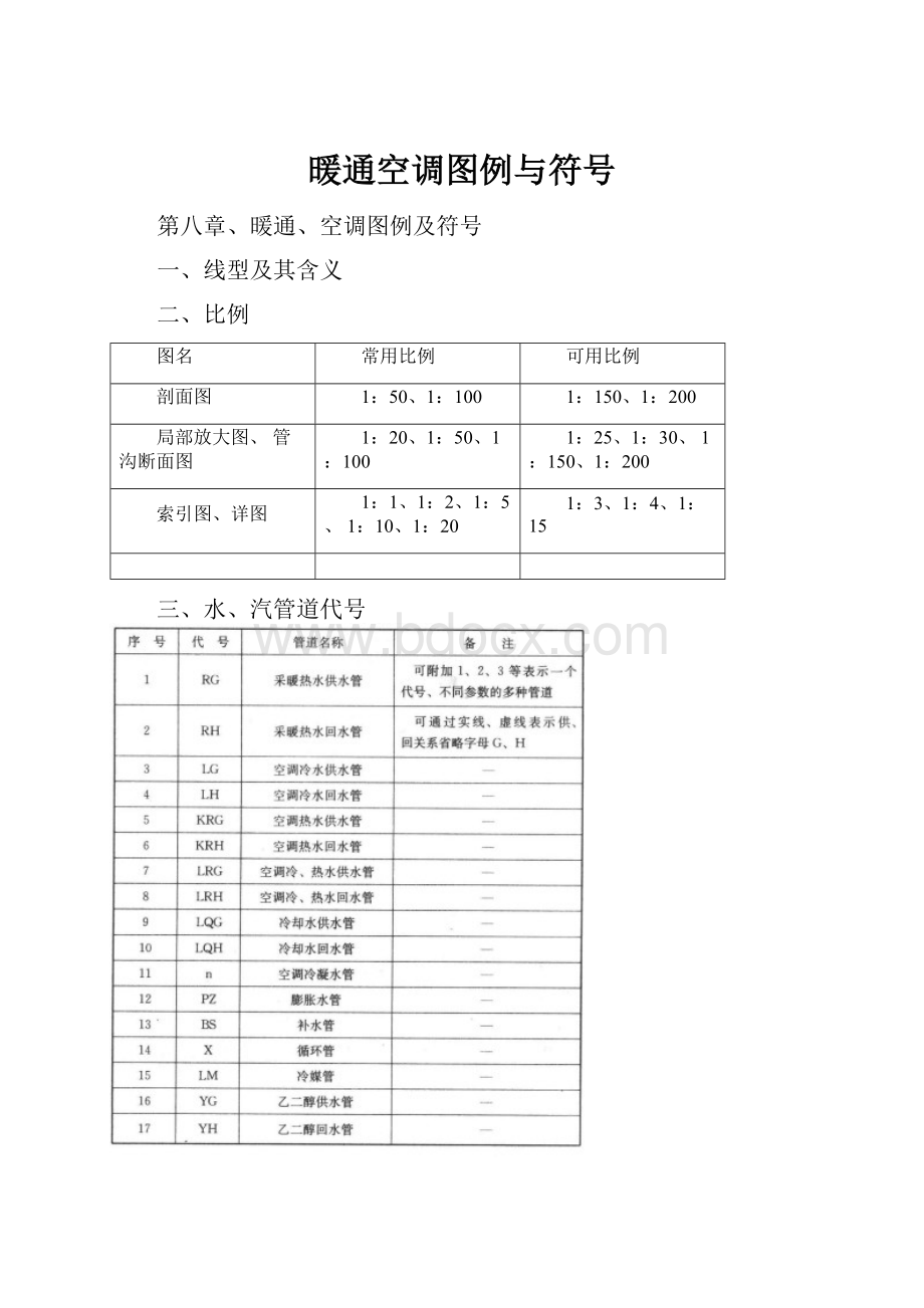 暖通空调图例与符号.docx_第1页