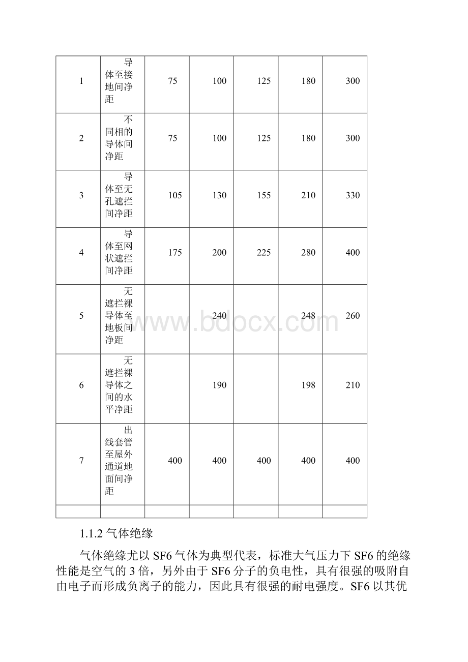 高压电器的设计要点.docx_第3页